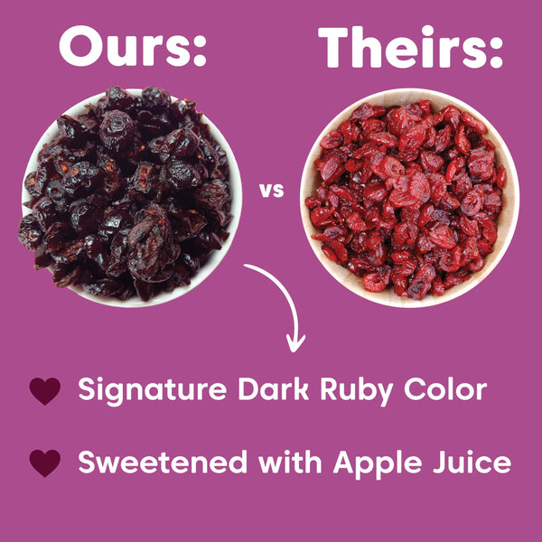 Cranberries - Oregon-Grown, Apple Juice Sweetened